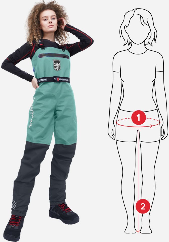 Women Waders Size