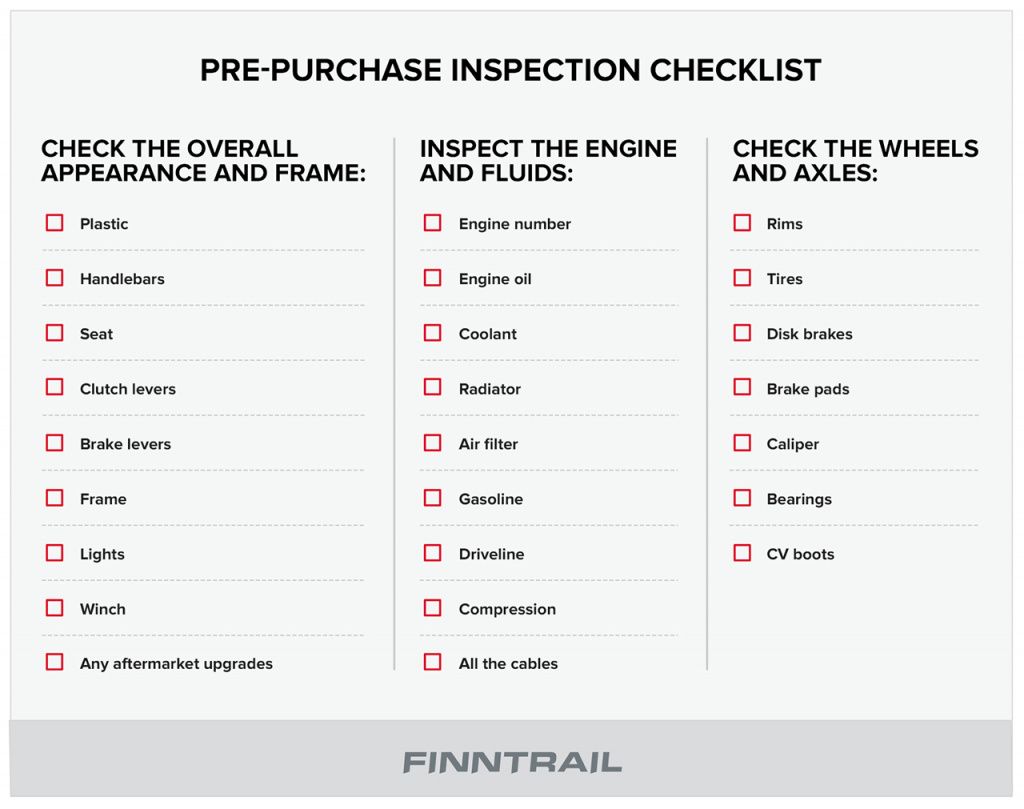 pre-purchase check-list