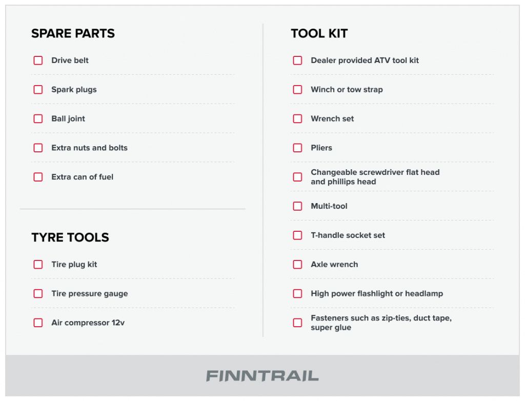 pre-ride atv trip checklist 