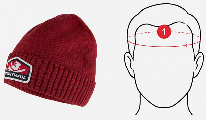 Women Headwear Size