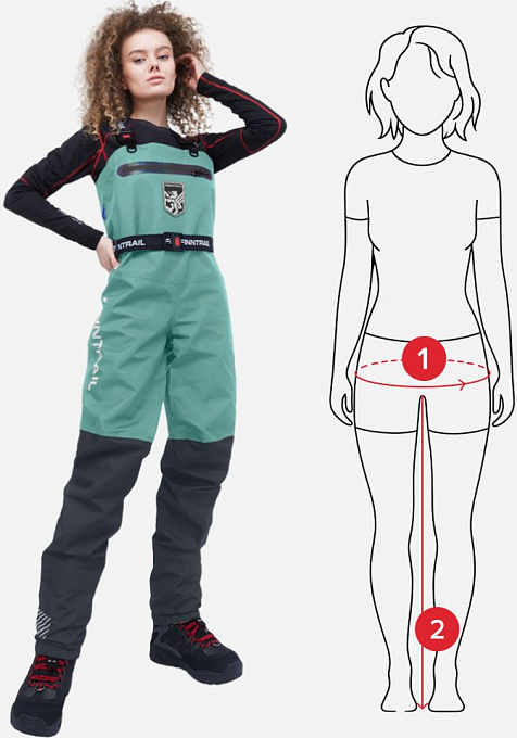 Women Waders Size